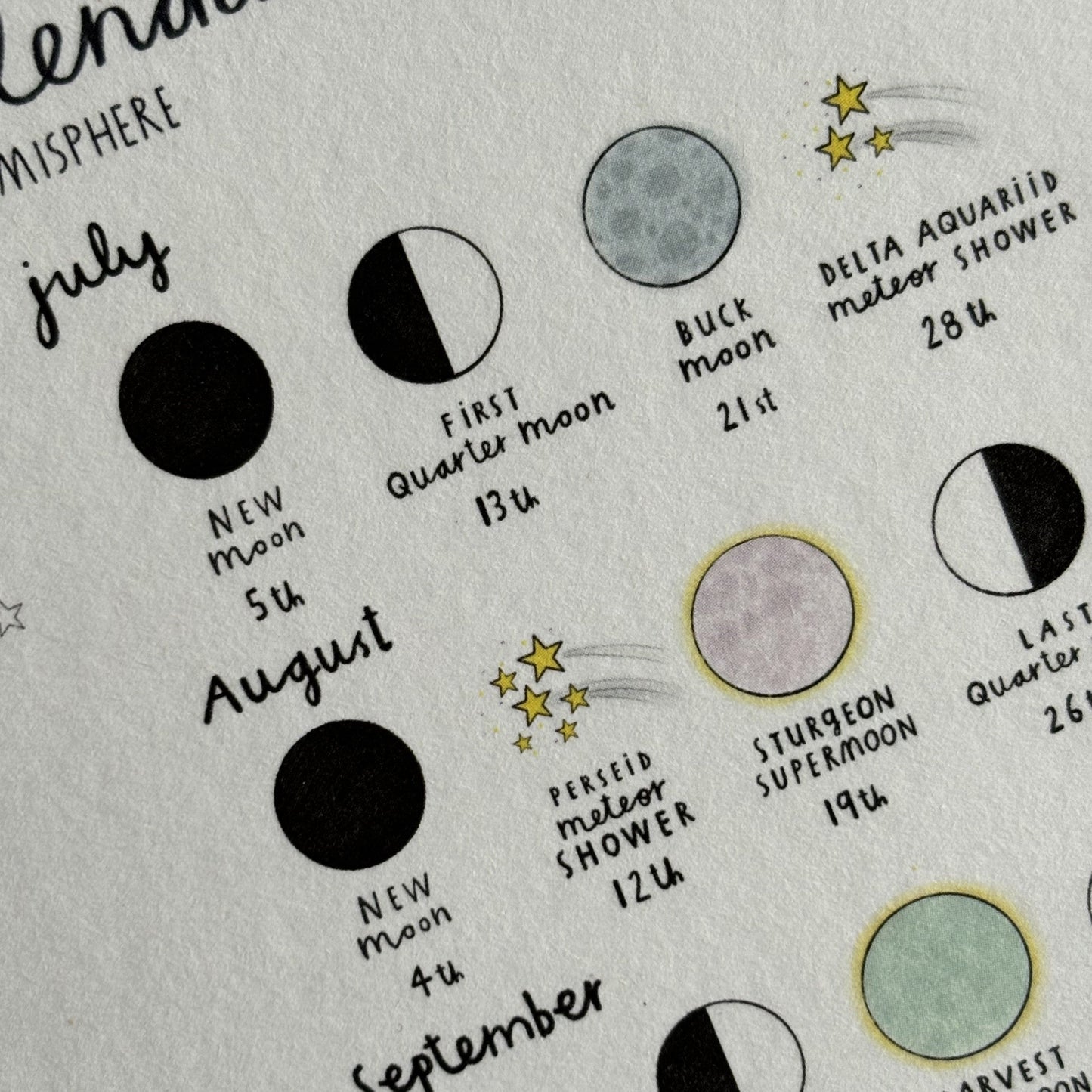 Moon Phases Wolf 2024 A5