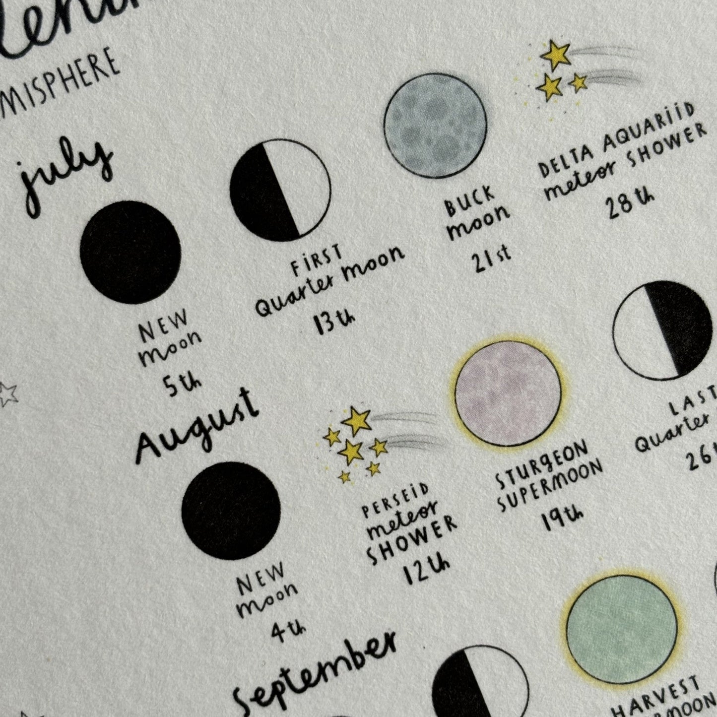 Lunar Phases 2024 Wild Swim A4