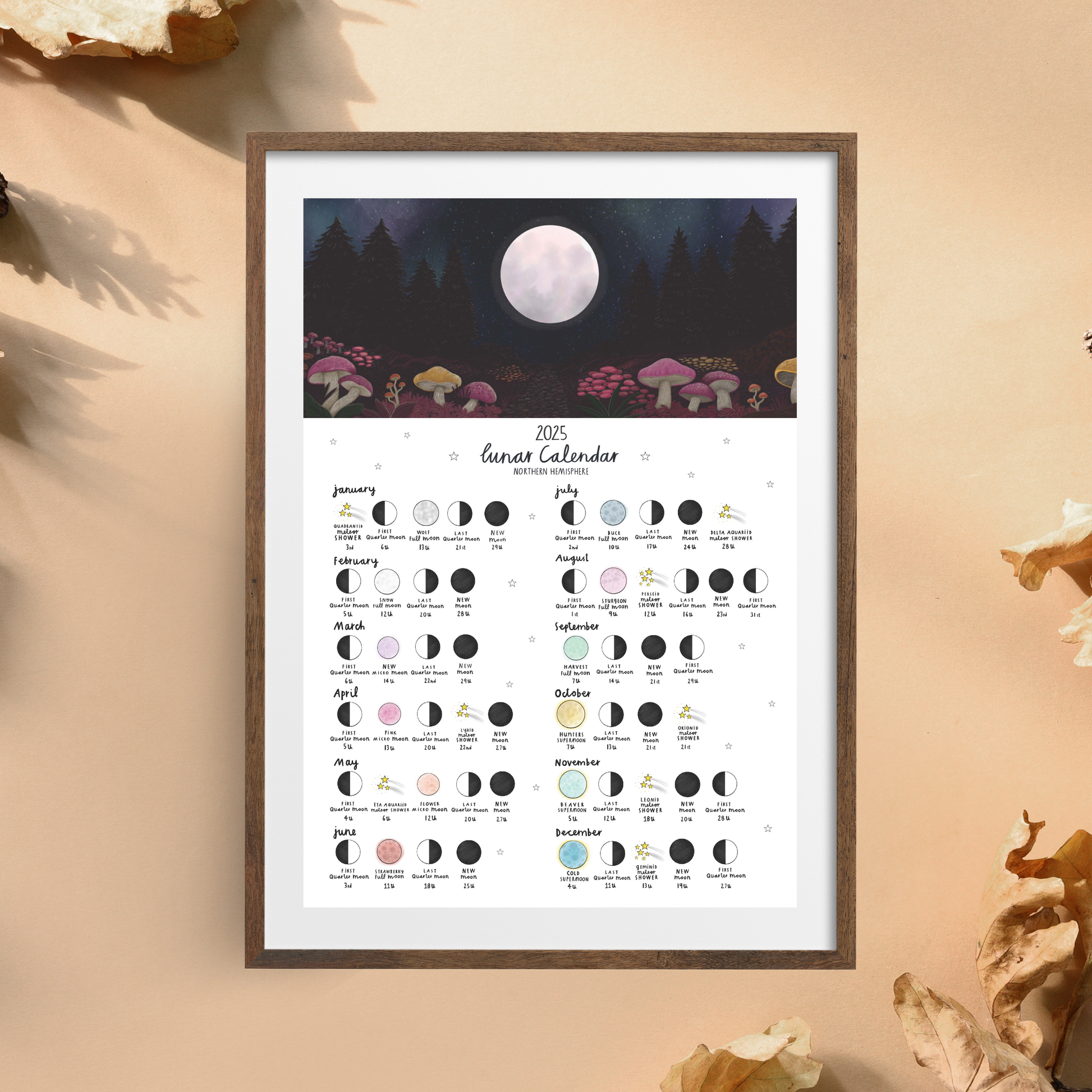 Mushrooms 2025 Lunar Calendar A4 Print – Luna and Fern mushrooms-2025-lunar-calendar-a4-print-luna-and-fern